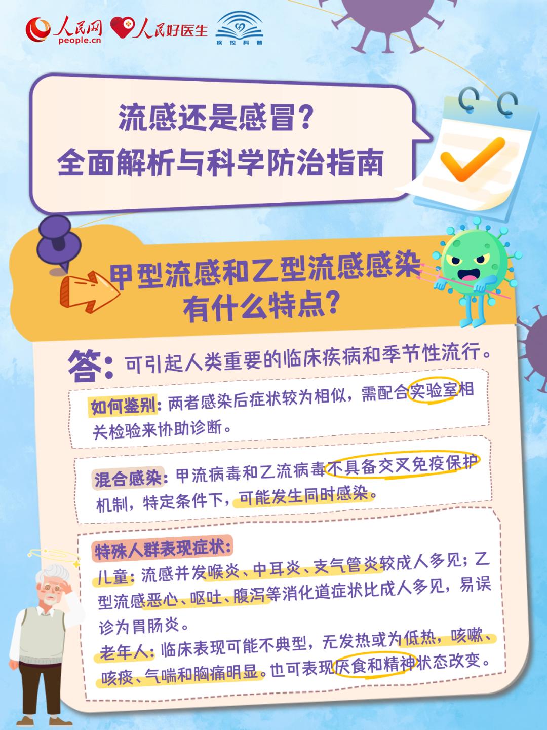 学校流感暴发_疫情疫苗_广东流感疫情